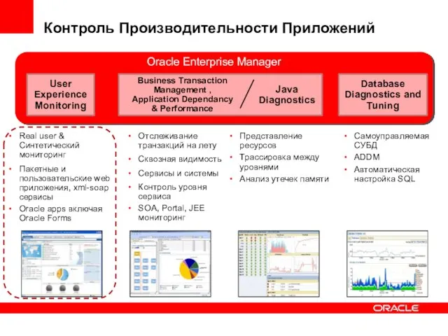 User Experience Monitoring Real user & Синтетический мониторинг Пакетные и пользовательские web