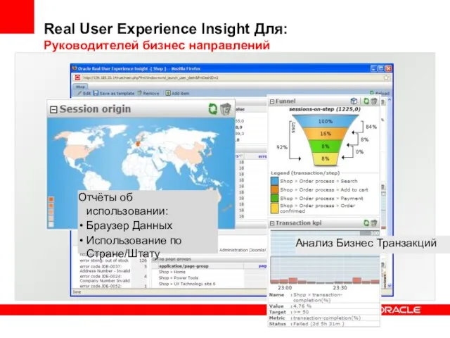 Real User Experience Insight Для: Руководителей бизнес направлений