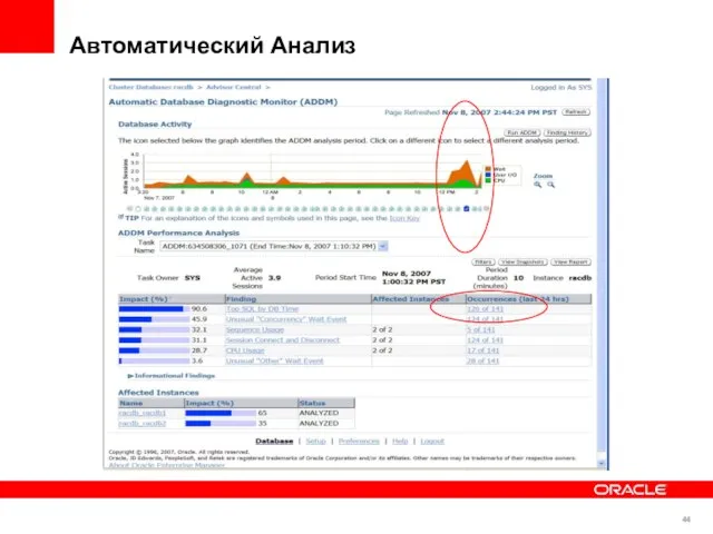 Автоматический Анализ