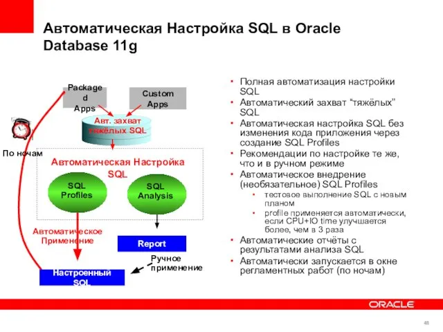 Автоматическая Настройка SQL в Oracle Database 11g Полная автоматизация настройки SQL Автоматический