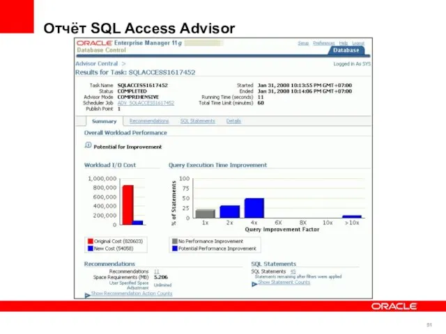 Отчёт SQL Access Advisor