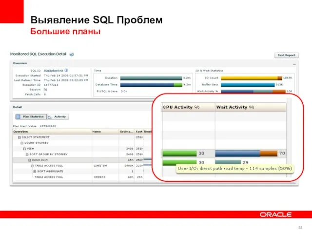 Выявление SQL Проблем Большие планы