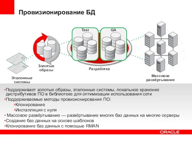 Поддерживает золотые образы, эталонные системы, локальное хранение дистрибутивов ПО в библиотеке для