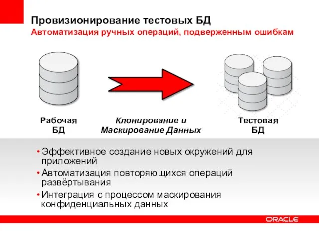 Провизионирование тестовых БД Автоматизация ручных операций, подверженным ошибкам Эффективное создание новых окружений