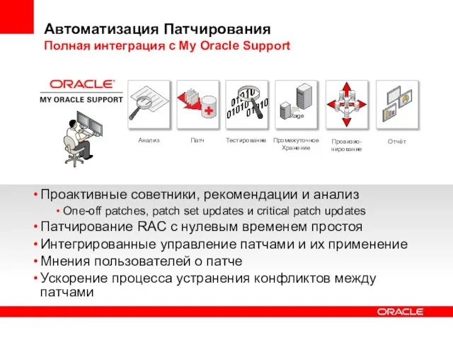 Проактивные советники, рекомендации и анализ One-off patches, patch set updates и critical