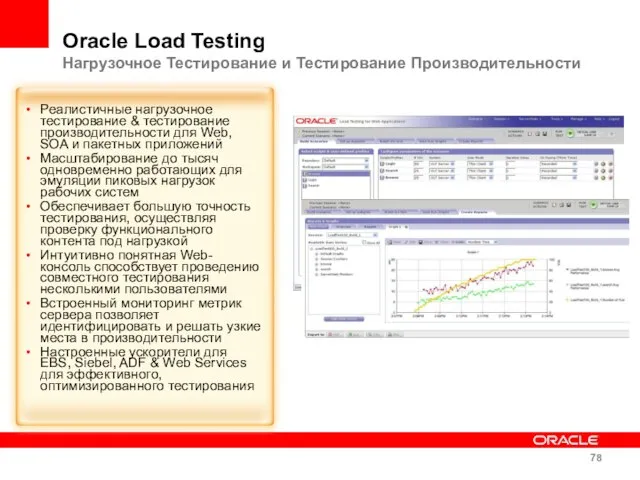 Oracle Load Testing Нагрузочное Тестирование и Тестирование Производительности Реалистичные нагрузочное тестирование &