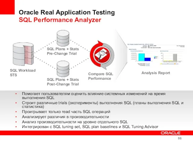 Помогает пользователям оценить влияние системных изменений на время выполнения SQL Строит различные