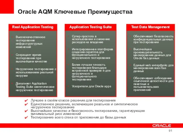 Oracle AQM Ключевые Преимущества Лучшее в своём классе решение для тестирования Единственное