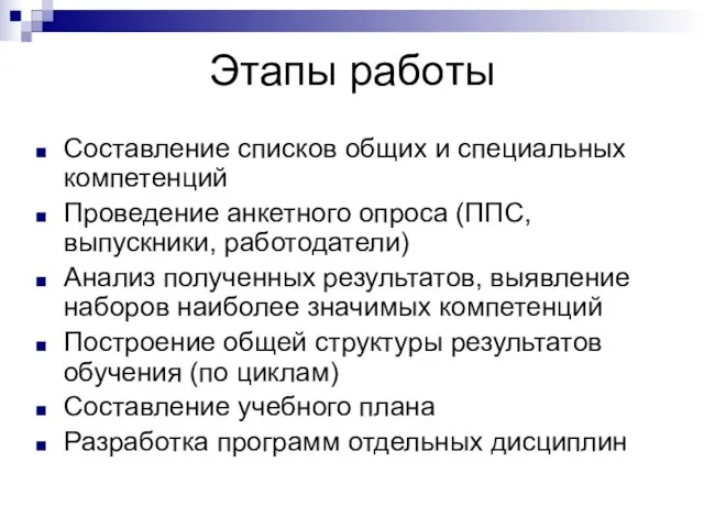 Этапы работы Составление списков общих и специальных компетенций Проведение анкетного опроса (ППС,