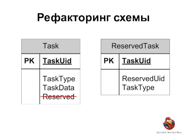 Рефакторинг схемы