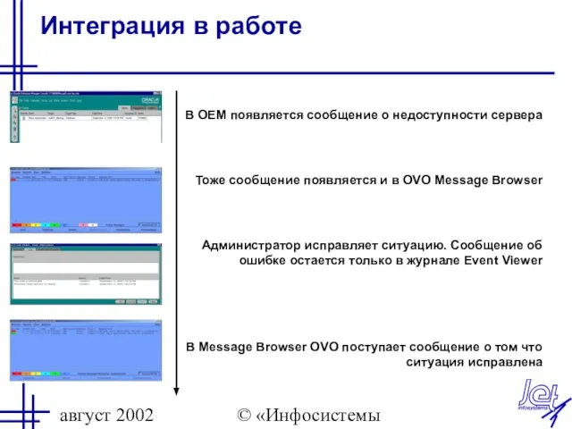 август 2002 © «Инфосистемы Джет» Интеграция в работе В OEM появляется сообщение