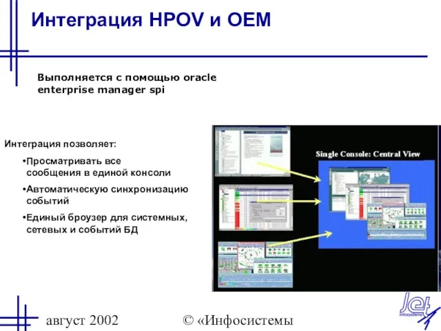 август 2002 © «Инфосистемы Джет» Интеграция HPOV и OEM Интеграция позволяет: Просматривать