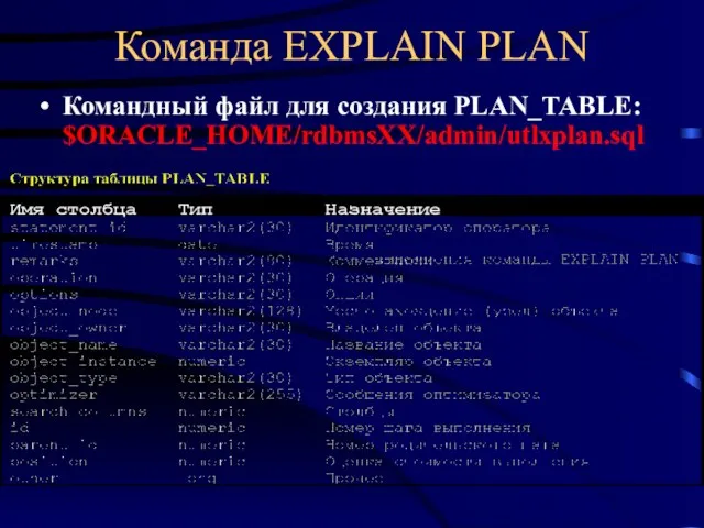 Команда EXPLAIN PLAN Командный файл для создания PLAN_TABLE: $ORACLE_HOME/rdbmsXX/admin/utlxplan.sql