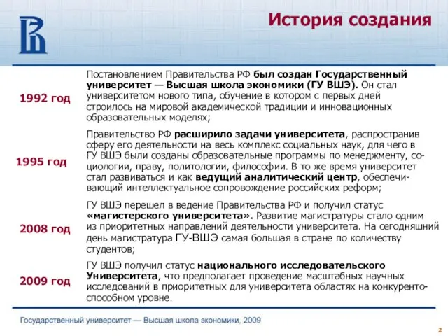 История создания 1992 год Постановлением Правительства РФ был создан Государственный университет —