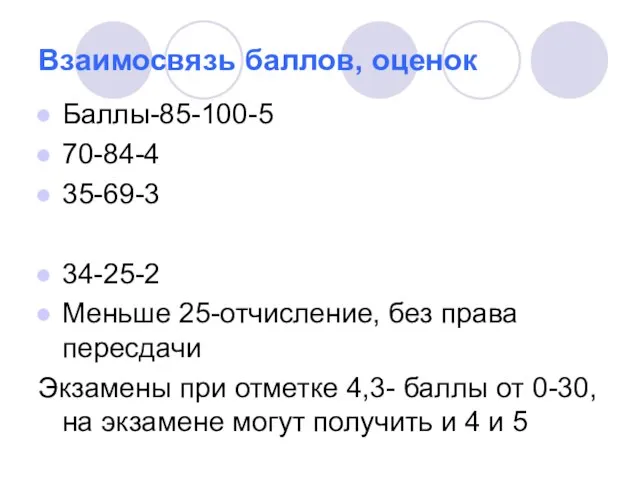 Взаимосвязь баллов, оценок Баллы-85-100-5 70-84-4 35-69-3 34-25-2 Меньше 25-отчисление, без права пересдачи