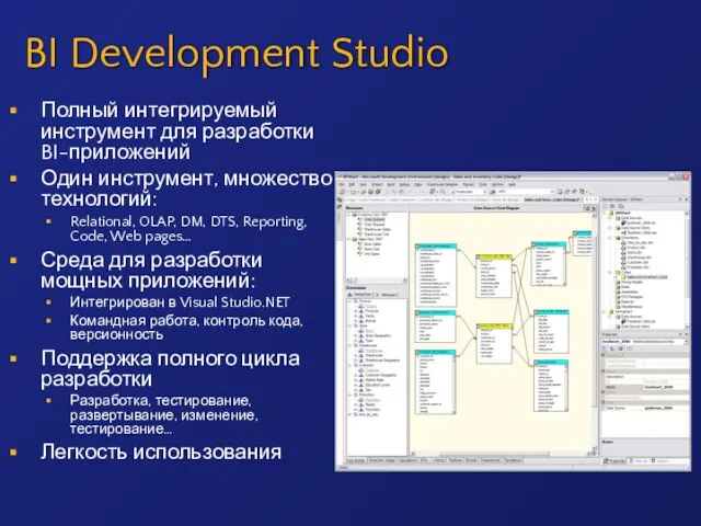 BI Development Studio Полный интегрируемый инструмент для разработки BI-приложений Один инструмент, множество