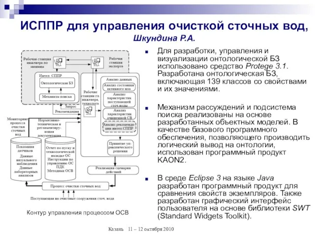 ИСППР для управления очисткой сточных вод, Шкундина Р.А. Контур управления процессом ОСВ