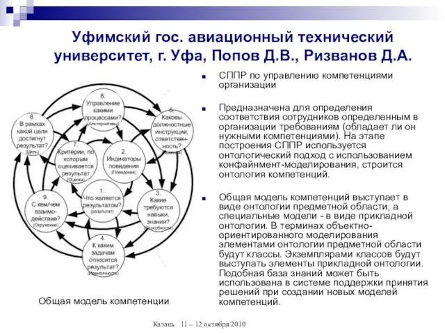 Уфимский гос. авиационный технический университет, г. Уфа, Попов Д.В., Ризванов Д.А. СППР