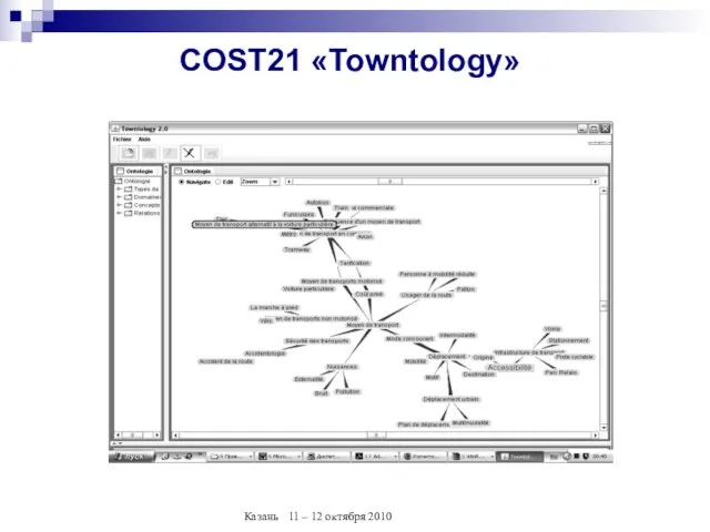 COST21 «Towntology»