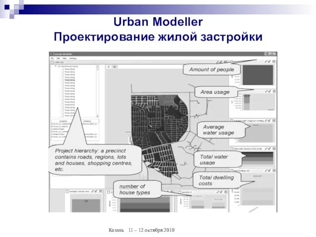 Urban Modeller Проектирование жилой застройки