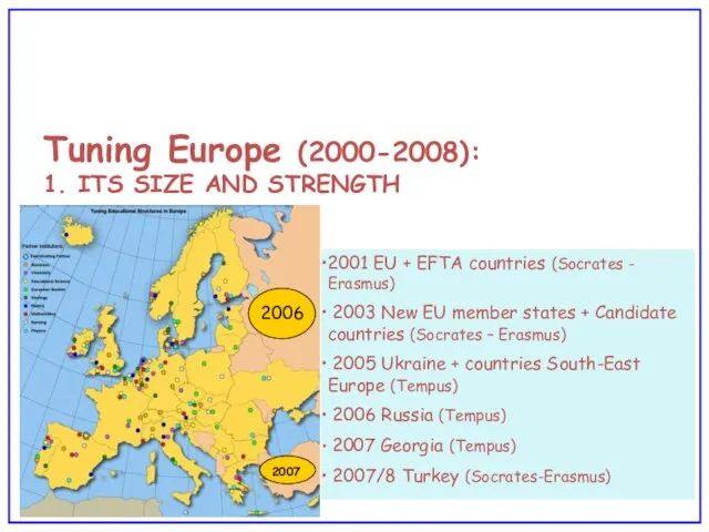 Tuning Europe (2000-2008): 1. ITS SIZE AND STRENGTH 2001 EU + EFTA