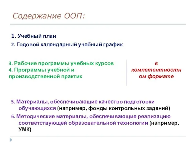 Содержание ООП: 1. Учебный план 2. Годовой календарный учебный график 5. Материалы,