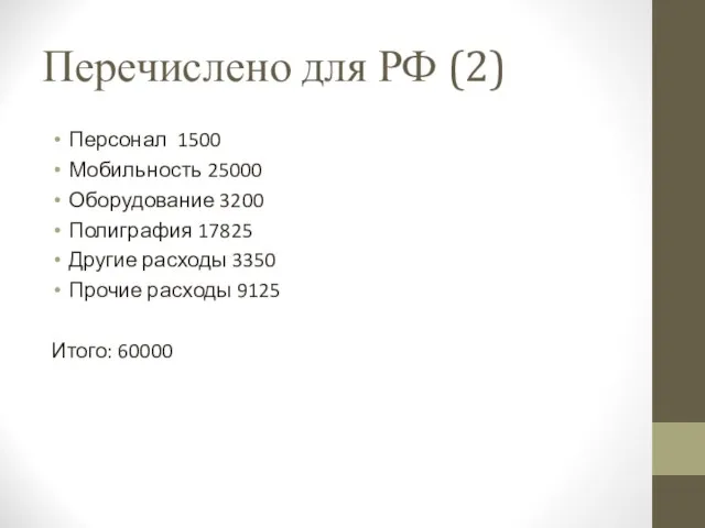 Перечислено для РФ (2) Персонал 1500 Мобильность 25000 Оборудование 3200 Полиграфия 17825