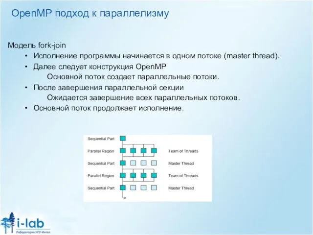 OpenMP подход к параллелизму Модель fork-join Исполнение программы начинается в одном потоке
