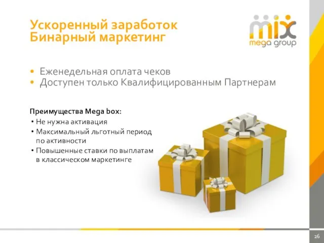 Ускоренный заработок Бинарный маркетинг Преимущества Mega box: Не нужна активация Максимальный льготный