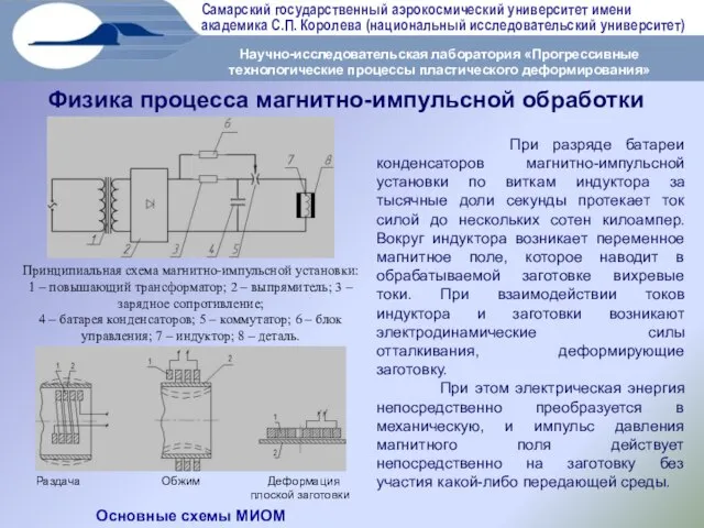 Самарский государственный аэрокосмический университет имени академика С.П. Королева (национальный исследовательский университет) Научно-исследовательская