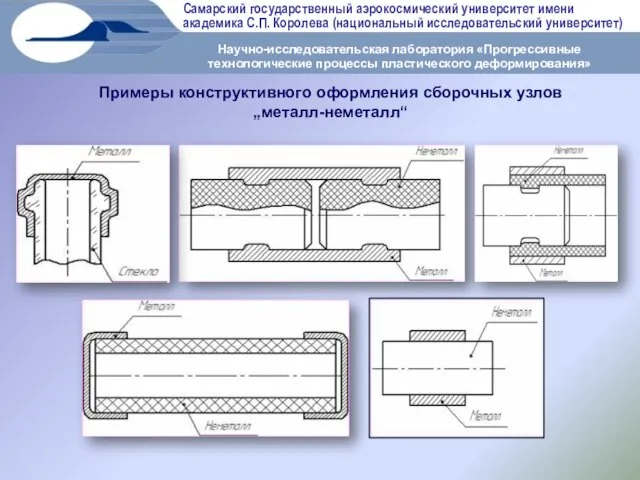 Самарский государственный аэрокосмический университет имени академика С.П. Королева (национальный исследовательский университет) Научно-исследовательская