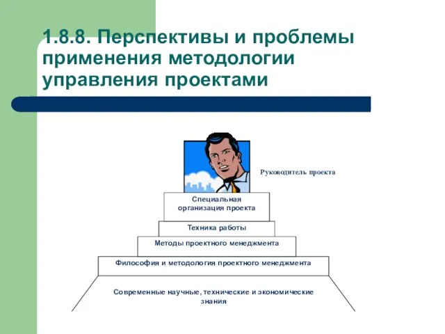 1.8.8. Перспективы и проблемы применения методологии управления проектами