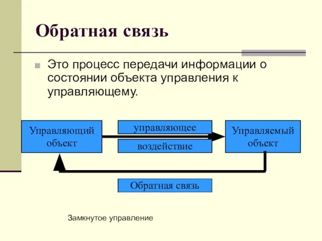 Обратная связь Это процесс передачи информации о состоянии объекта управления к управляющему. Обратная связь Замкнутое управление