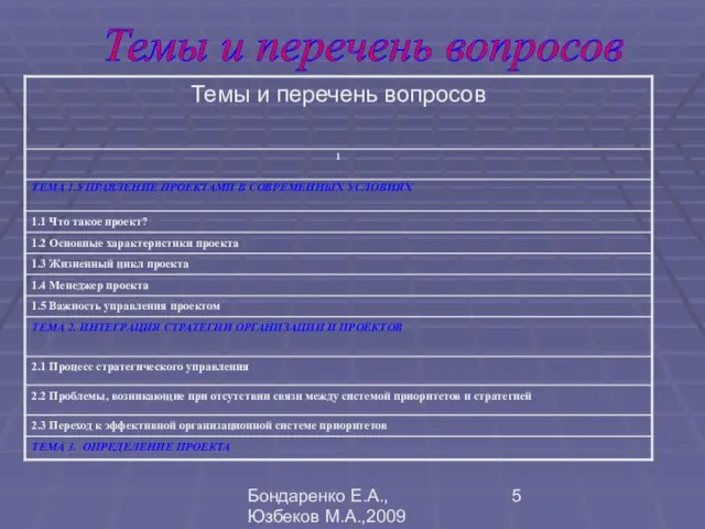 Бондаренко Е.А.,Юзбеков М.А.,2009 Темы и перечень вопросов