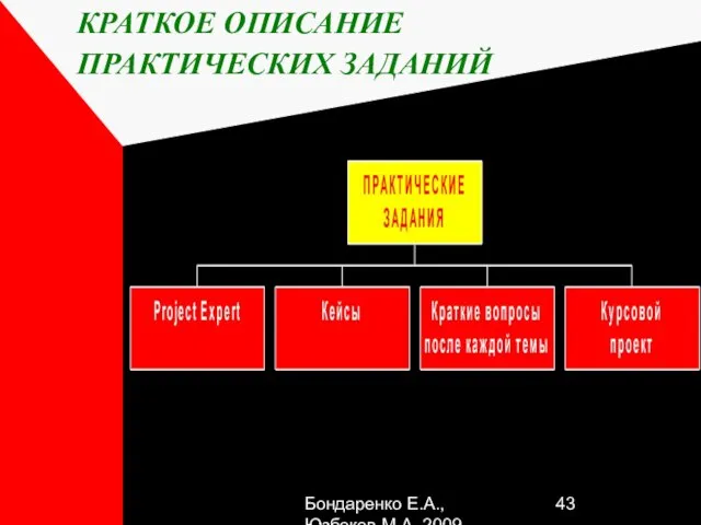 Бондаренко Е.А.,Юзбеков М.А.,2009 КРАТКОЕ ОПИСАНИЕ ПРАКТИЧЕСКИХ ЗАДАНИЙ