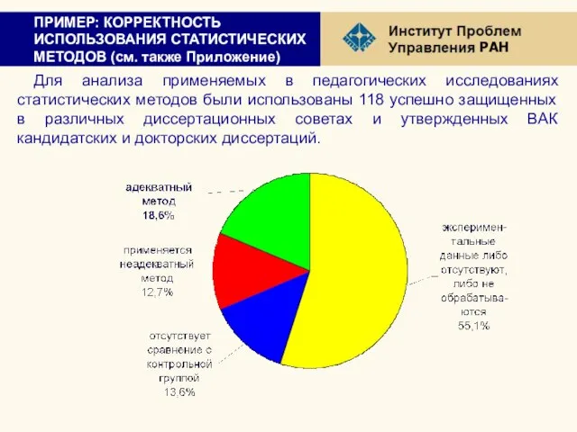 ПРИМЕР: КОРРЕКТНОСТЬ ИСПОЛЬЗОВАНИЯ СТАТИСТИЧЕСКИХ МЕТОДОВ (см. также Приложение) Для анализа применяемых в