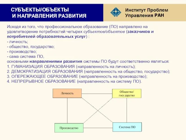 СУБЪЕКТЫ/ОБЪЕКТЫ И НАПРАВЛЕНИЯ РАЗВИТИЯ Исходя из того, что профессиональное образование (ПО) направлено