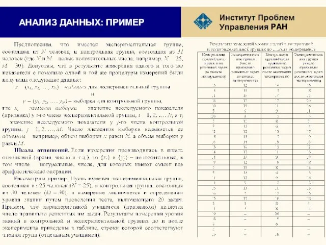 АНАЛИЗ ДАННЫХ: ПРИМЕР