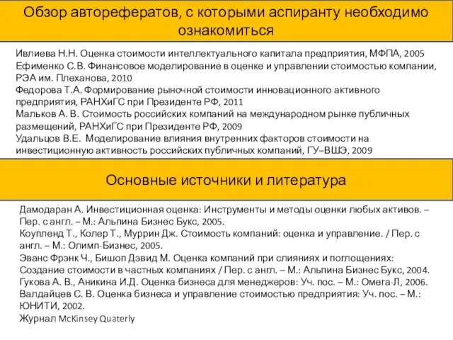 Обзор авторефератов, с которыми аспиранту необходимо ознакомиться Ивлиева Н.Н. Оценка стоимости интеллектуального