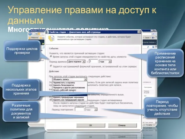 Управление правами на доступ к данным Многоступенчатая политика