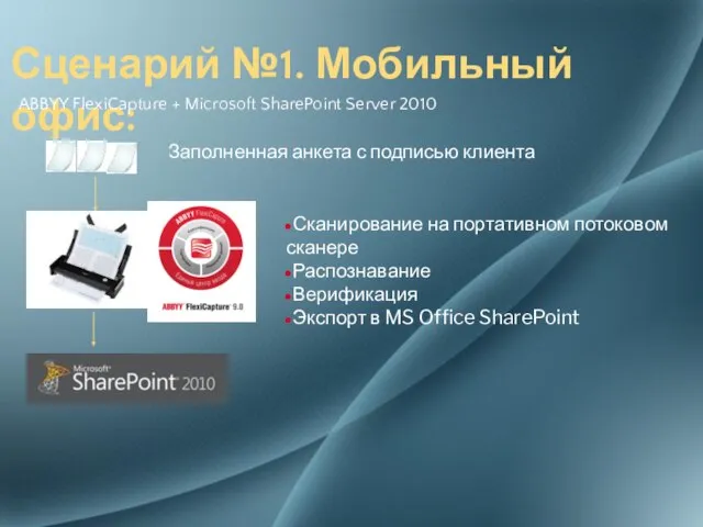 Сценарий №1. Мобильный офис: ABBYY FlexiCapture + Microsoft SharePoint Server 2010 Сканирование