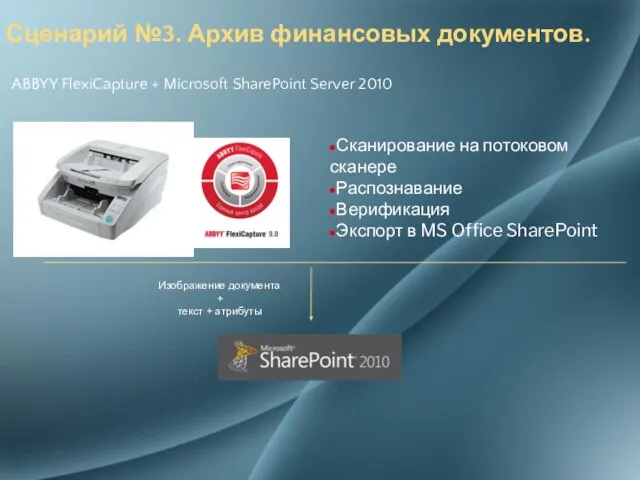 Сценарий №3. Архив финансовых документов. ABBYY FlexiCapture + Microsoft SharePoint Server 2010