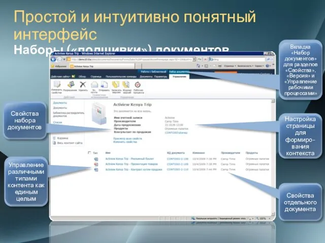 Простой и интуитивно понятный интерфейс Наборы («подшивки») документов