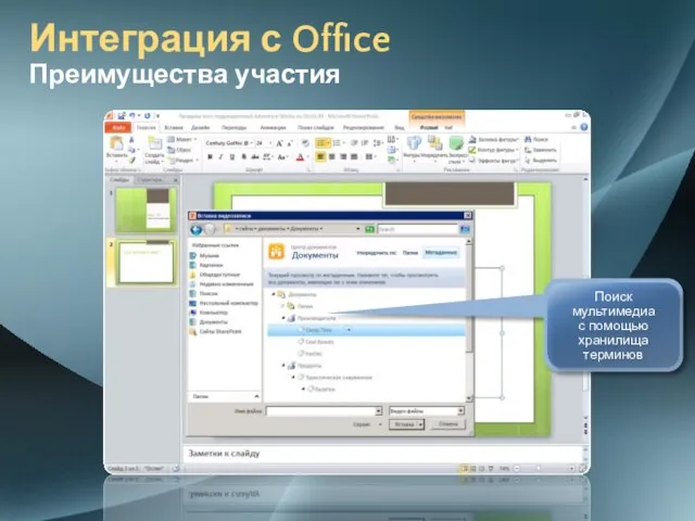 Интеграция с Office Преимущества участия