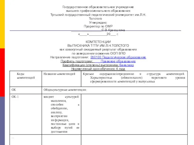 Государственное образовательное учреждение высшего профессионального образования Тульский государственный педагогический университет им.Л.Н.Толстого Утверждаю: