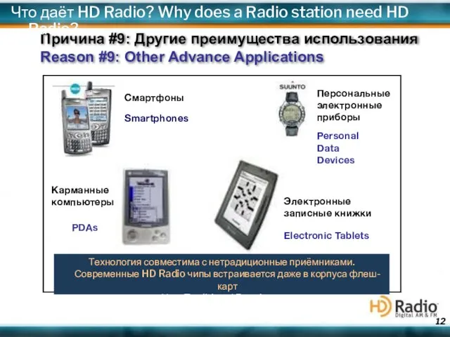 Electronic Tablets PDAs Смартфоны Персональные электронные приборы Технология совместима с нетрадиционные приёмниками.