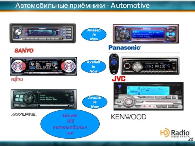 Available Now Available Now Available Now Автомобильные приёмники - Automotive Более 100 автомобильных!