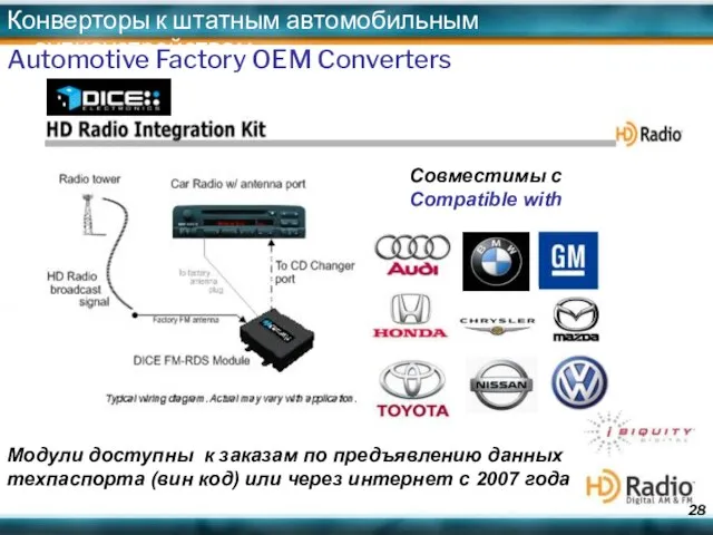 Модули доступны к заказам по предъявлению данных техпаспорта (вин код) или через