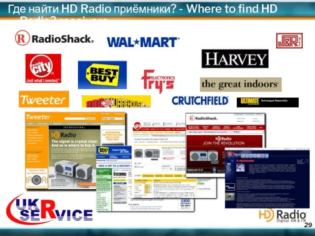 Где найти HD Radio приёмники? - Where to find HD Radio? receivers