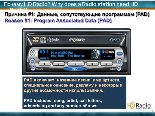 PAD включает: название песни, имя артиста, специальное описание, рекламу и некоторые другие